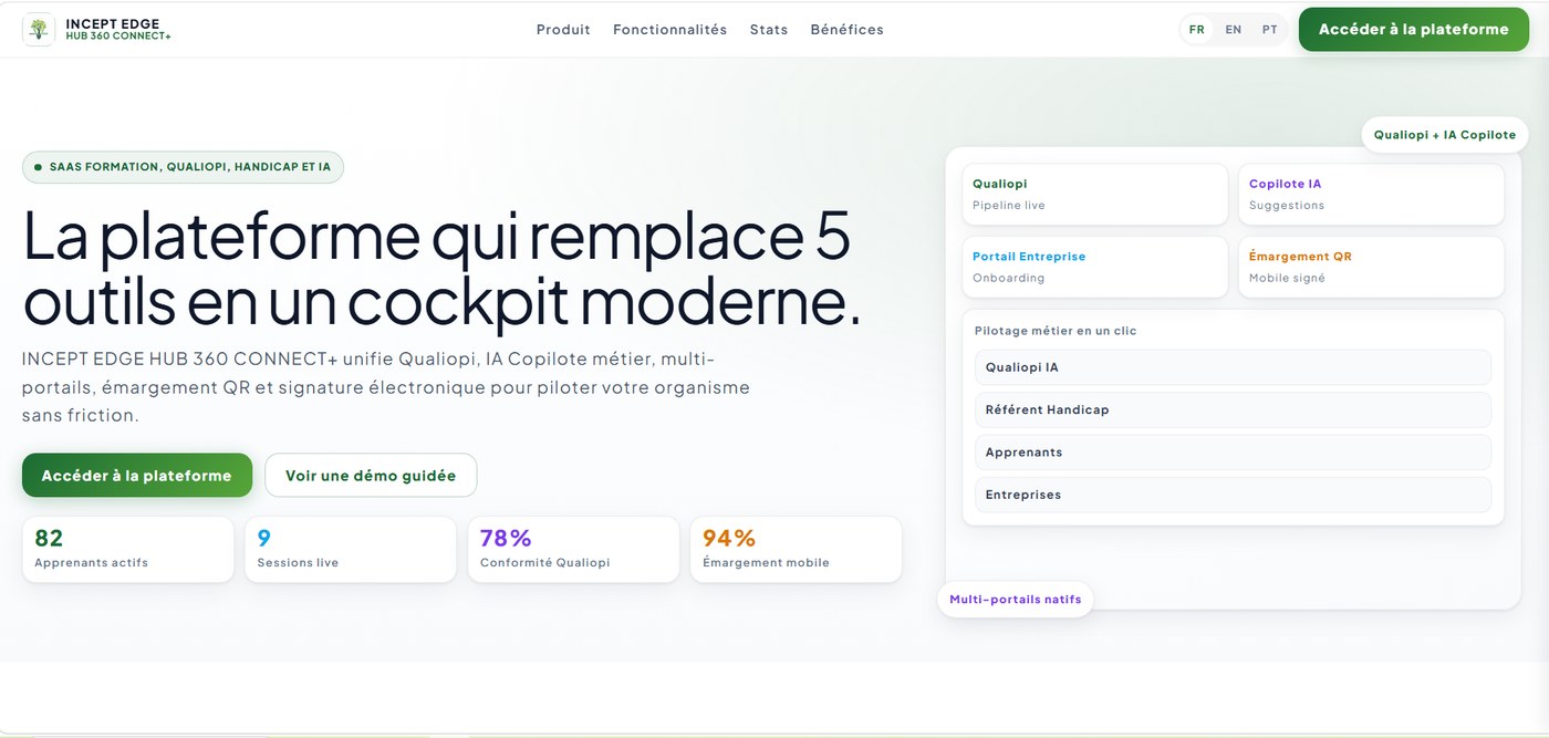 Vue d'accueil du HUB 360 CONNECT+ : cockpit de pilotage, modules et indicateurs