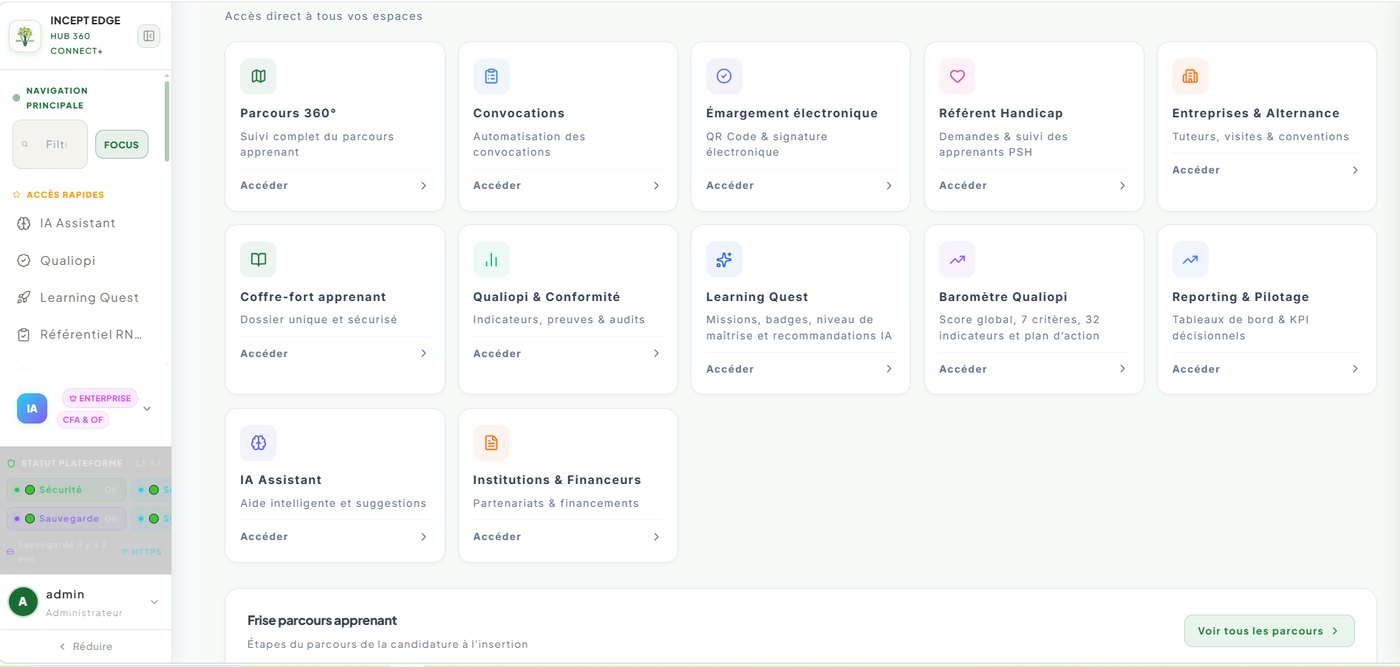 Accès direct aux modules du HUB 360 : parcours, convocations, émargement, référent handicap, coffre-fort, Qualiopi